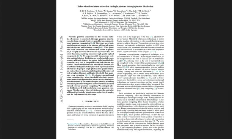 Photonic Below Threshold QuiX
